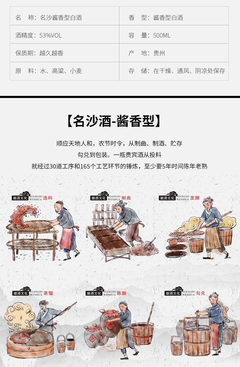 名沙酒_蓝瓶_03.jpg